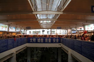 强化源头治理 农产品批发市场监管有力 食用农产品批发