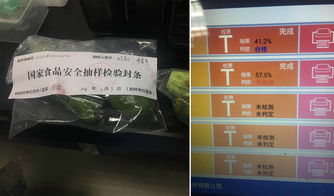 黑龙江省食药监开展食用农产品批发市场清源行动 筑牢源头安全防线