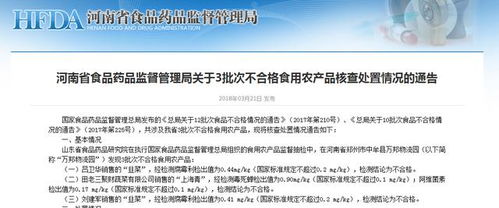 食品安全警钟再响 万邦批发市场农产品不合格遭国家食药监总局点名